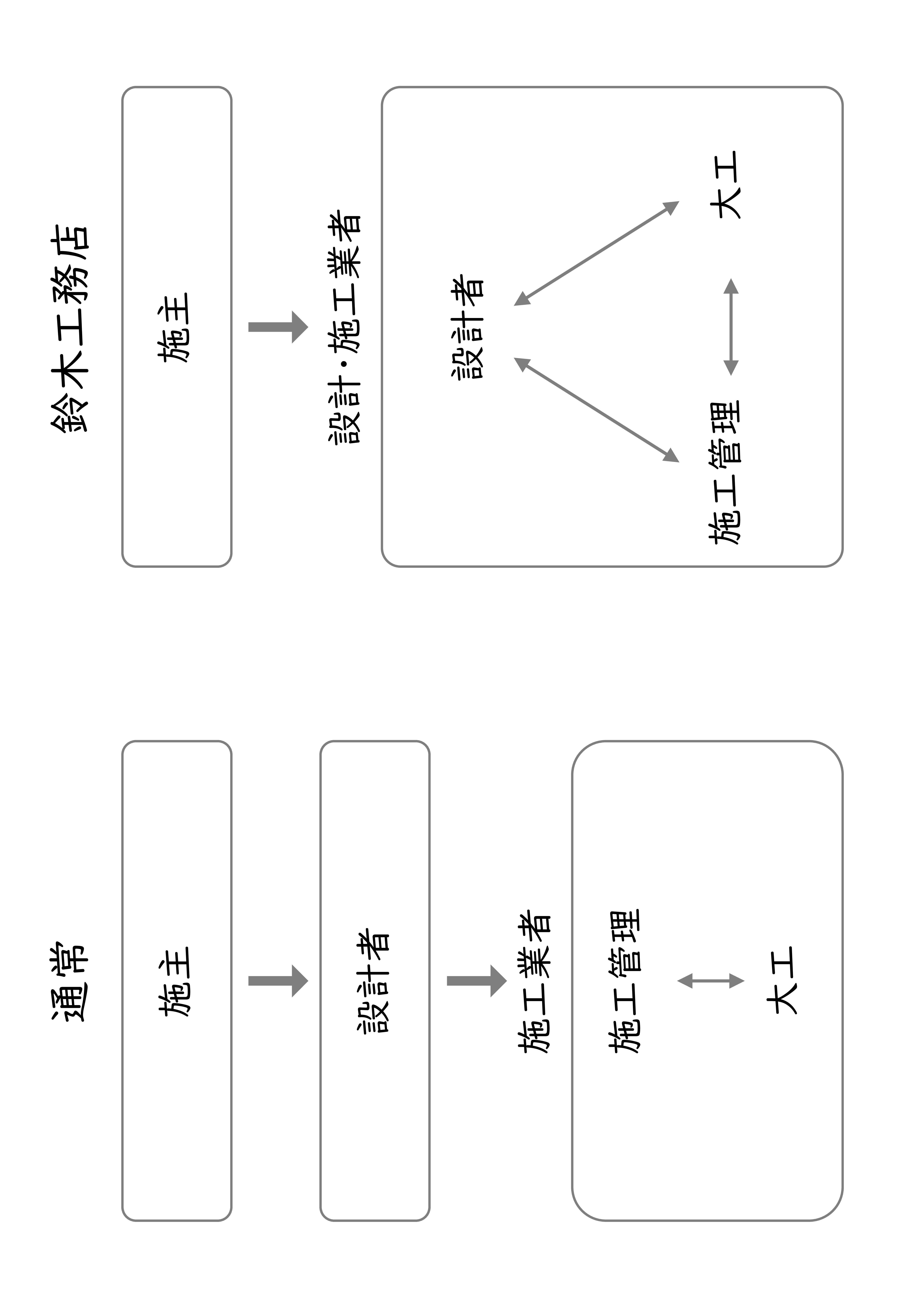 Team of Tatsuro SUZUKI and SUZUKI Construction